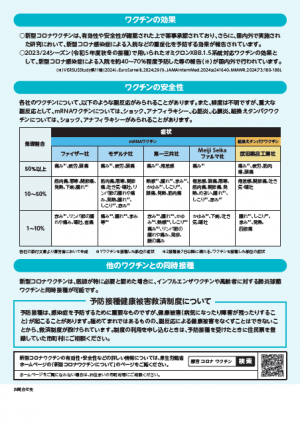 新型コロナワクチンの効果安全性