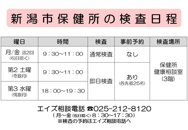 新潟市保健所の検査日程