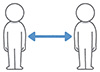 人との間隔は2メートル