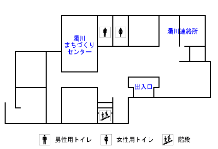 濁川連絡所1階フロア図