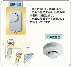 壁掛け型タイプと天井設置型の住宅用火災警報器