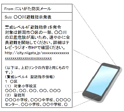 配信イメージ1