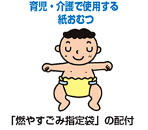 育児・介護で使用する紙おむつ　「燃やすごみ指定袋」の配布