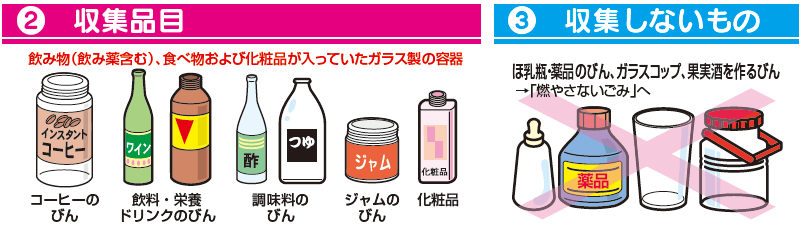 収集品目：飲み物（飲み薬含む）、食べ物および化粧品が入っていたガラス製の容器（コーヒーのびん、飲料・栄養ドリンクのびん、調味料のびん、ジャムのびん、化粧品のびん）