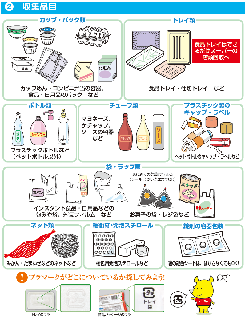 収集する品目：カップやパック類、トレイ類（食品トレイはできるだけスーパーの店頭回収へ）、ボトル類、チューブ類、プラスチック製のキャップ・ラベル、袋・ラップ類、ネット類、緩衝材・発泡スチロール、錠剤の容器包装など