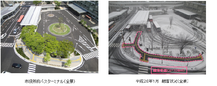 市役所前バスターミナルの融雪効果比較