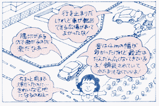 イラスト位置指定道路