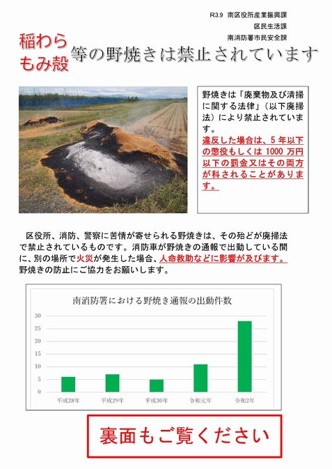 「稲わら・もみ殻などの野焼きは禁止されています」のチラシの画像