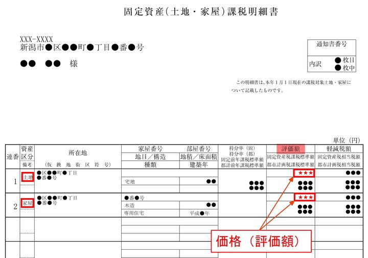 課税明細書