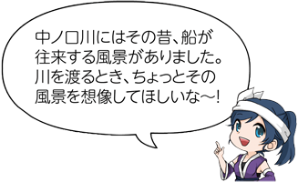 凧っこ13人衆の一心太助が人差し指を立てて「中ノ口川で船が往来していた時代を思い出してほしい」と伝えているイラスト