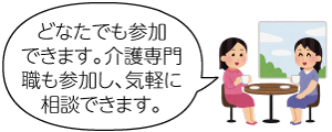 人物二人が向き合い、丸テーブルでお茶を飲みながら「どなたでも参加できます。介護専門職も参加し、気軽に相談できます」と言っているイラスト