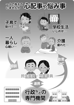 民生委員・児童委員の日