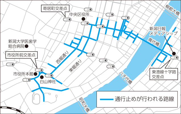 通行止めが行われる路線