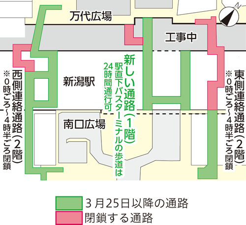 東西の連絡通路の一部閉鎖の周辺地図