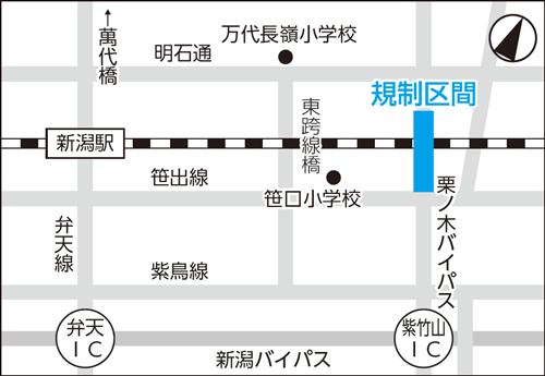 国道7号栗ノ木バイパス　周辺地図