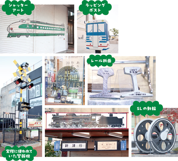 シャッターアート、ラッピングポスト、実際に使われていた警報機、レール断面、SLの動輪