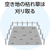 空き地の枯れ草は刈り取る