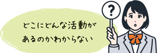 どこにどんな活動があるのかわからない