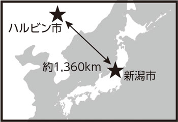 ハルビン市　新潟市　約1,360キロメートル