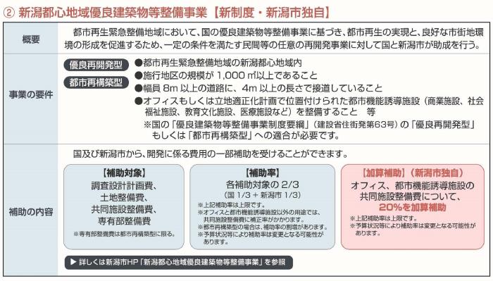 新潟都心地域優良建築物等整備事業