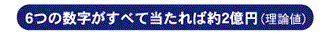 6つの数字がすべて当たれば約2億円